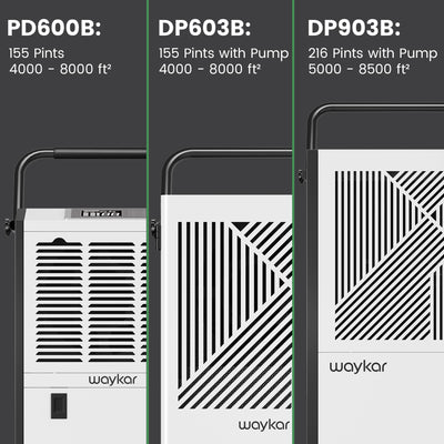 Waykar 216 Pints Commercial Dehumidifier with Pump, Drain Hose, and Washable Filter - Up to 8500 Sq. Ft Coverage, 5-Year Warranty