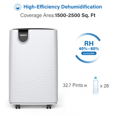 Yaufey 32.7-Pint Ultra-Efficient Dehumidifier with Drain Hose - Ideal for Spaces Up to 2,500 Sq. Ft