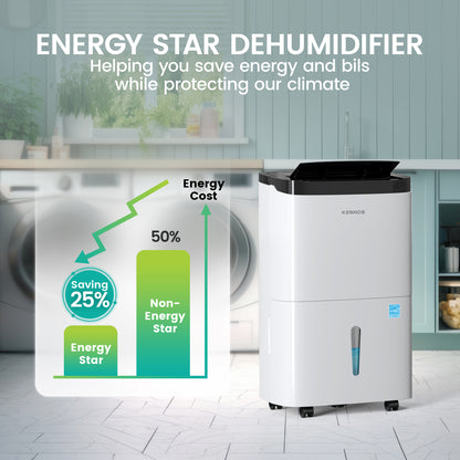 Kesnos 150 Pints Energy Star Dehumidifier with Pump - Covers 7000 Sq. Ft, Basement with Drain Hose, 1.85 Gal Water Tank, Handle, Self-Drying