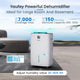 Yaufey 150 Pints Energy Star Dehumidifier - 7,000 Sq. Ft Coverage, Home & Basement, Drain Hose, Timer, Humidity Control