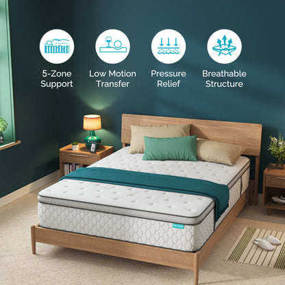 Serweet 12 Inch Memory Foam Hybrid Queen Mattress - 5-Zone Pocket Innersprings, Pressure Relief