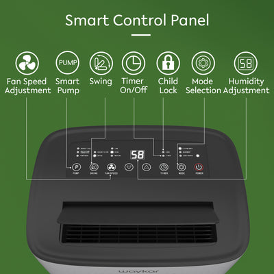 Waykar 150 Pints Dehumidifier ENERGY STAR Most Efficient Covers 7,000 Sq. Ft Includes Drain Hose