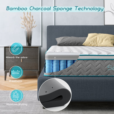 Serweet 10 Inch Bamboo Charcoal Memory Foam Hybrid Full Mattress - 7-Zone Pocket Innersprings