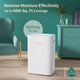 Waykar 50 Pints Dehumidifier for Home - 4500 Sq. Ft Coverage, Auto-Defrost, Dry Clothes Function, Intelligent Humidity Control