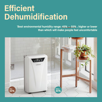 Kesnos 34 Pints 2500 Sq. Ft Large Dehumidifier for Home and Basement with Drain Hose and Water Tank