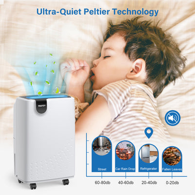 Yaufey 32.7-Pint Ultra-Efficient Dehumidifier with Drain Hose - Ideal for Spaces Up to 2,500 Sq. Ft