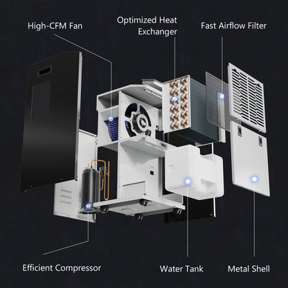 Yaufey 155 Pints 8,000 Sq. Ft High-Capacity Commercial Dehumidifier