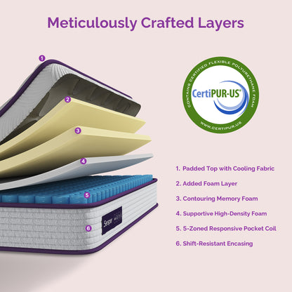 Sersper 8 Inch Memory Foam Hybrid Mattress - Heavier Coils, Ergonomic Design, Medium Firm Feel