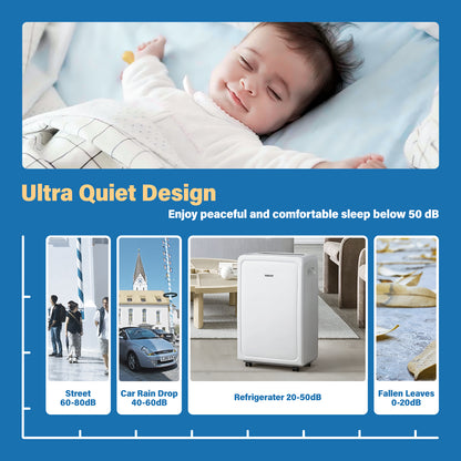 Yaufey Dehumidifier for Home Basements and Spaces up to 4,500 Sq. Ft. with 55-Pint Capacity