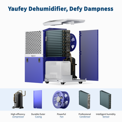 Yaufey 155 Pints Commercial Dehumidifier for Space up to 7,500 Sq. Ft