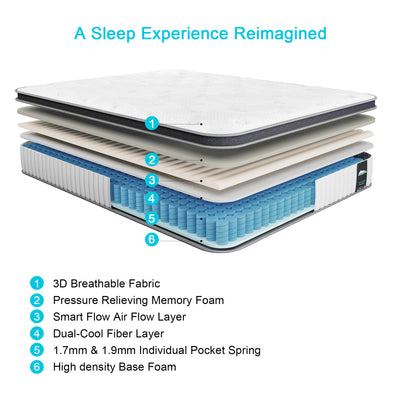 Serweet 12 Inch Memory Foam Hybrid Twin Mattress - Heavier Coils, Motion Isolation, Pressure Relief, Medium Firm