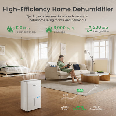 Waykar 120 Pint Energy Star Most Efficient Dehumidifier for Home & Basement up to 6,000 Sq. Ft.