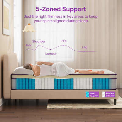 Sersper 8 Inch Memory Foam Hybrid Mattress - Heavier Coils, Ergonomic Design, Medium Firm Feel