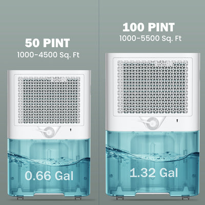 Kesnos 50/100 Pints 4500/5500 Sq. Ft Large Dehumidifier for Home - Intelligent Control Panel, Front Display, 24 Hr Timer